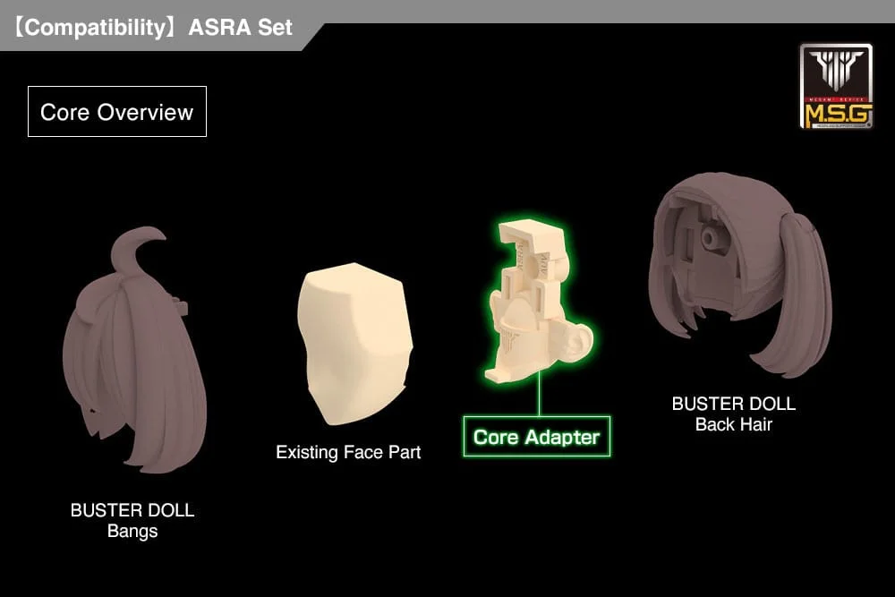 Megami Device - Plastic Model Kit Zubehör - M.S.G Face Set: Asra Skin Color A