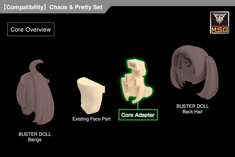 Megami Device - Plastic Model Kit Zubehör - M.S.G Face Set: Chaos & Pretty Skin Color B