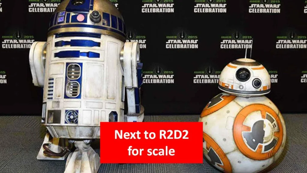 Star Wars - Giant Size Actionfigur - BB-8