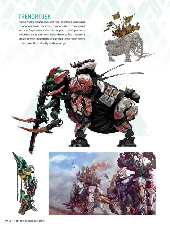 Horizon Forbidden West - Artbook - The Art of Horizon Forbidden West