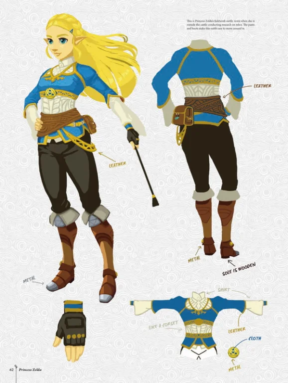 The Legend of Zelda: Breath of the Wild - Artbook - Creating A Champion (Hero's Edition)