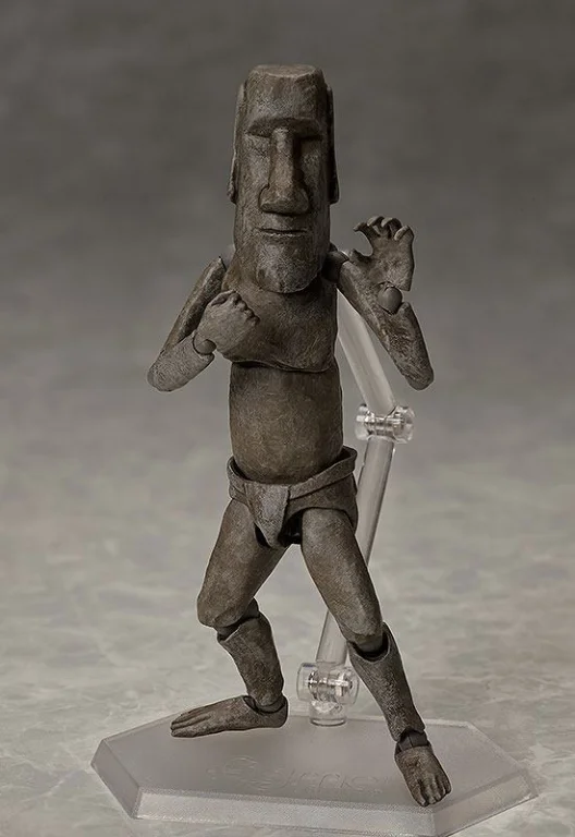The Table Museum - figma - Moai
