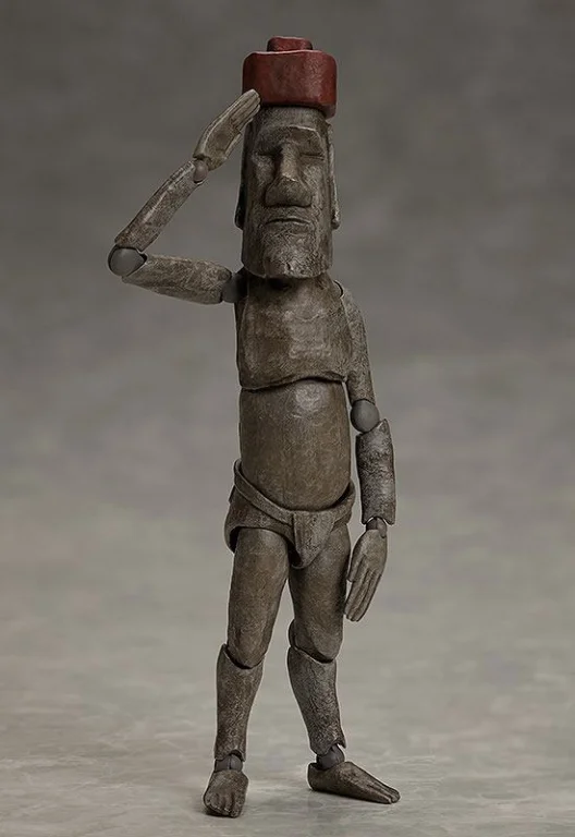 The Table Museum - figma - Moai