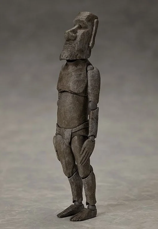 The Table Museum - figma - Moai