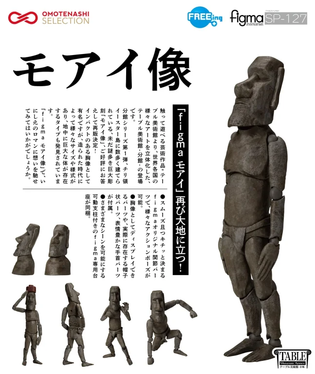 The Table Museum - figma - Moai