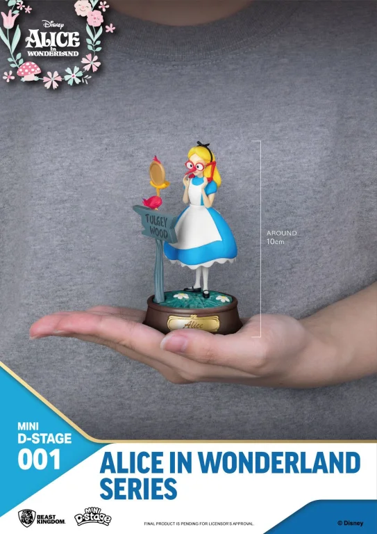Alice im Wunderland - Mini D-Stage - Series