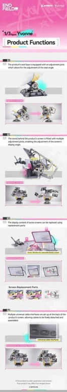 Arknights: Endfield - Scale Figure - Yvonne