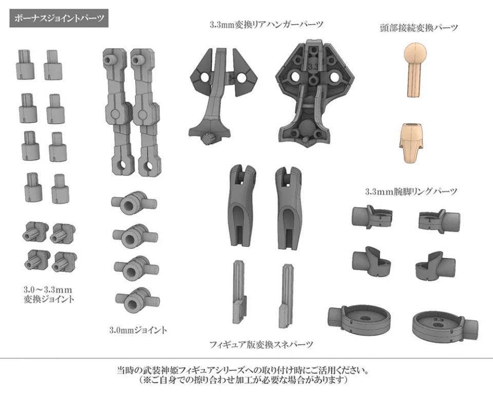 Busou Shinki - Plastic Model Kit - Type Evil Strarf